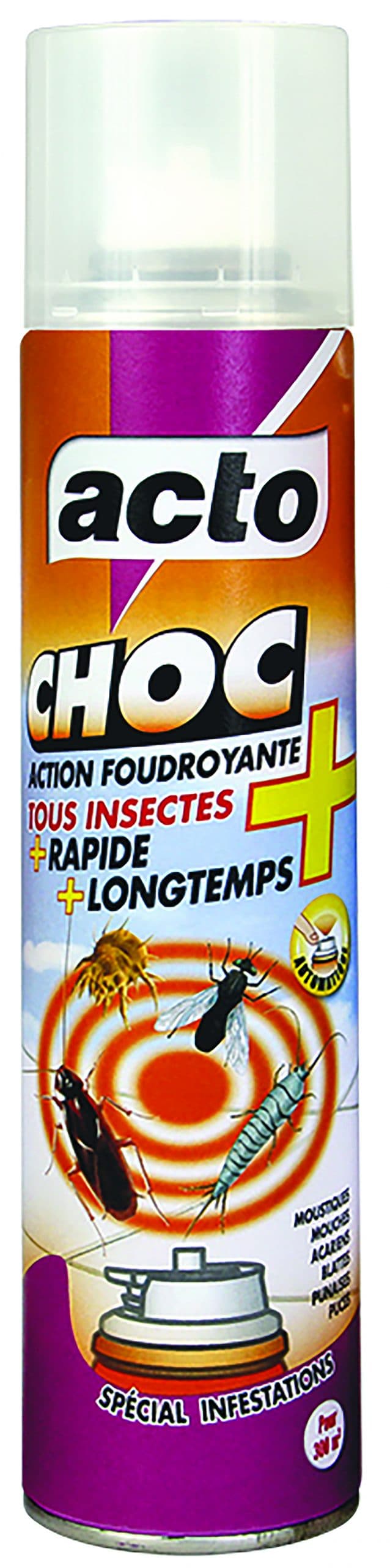 AEROSOL ACTOCHOC