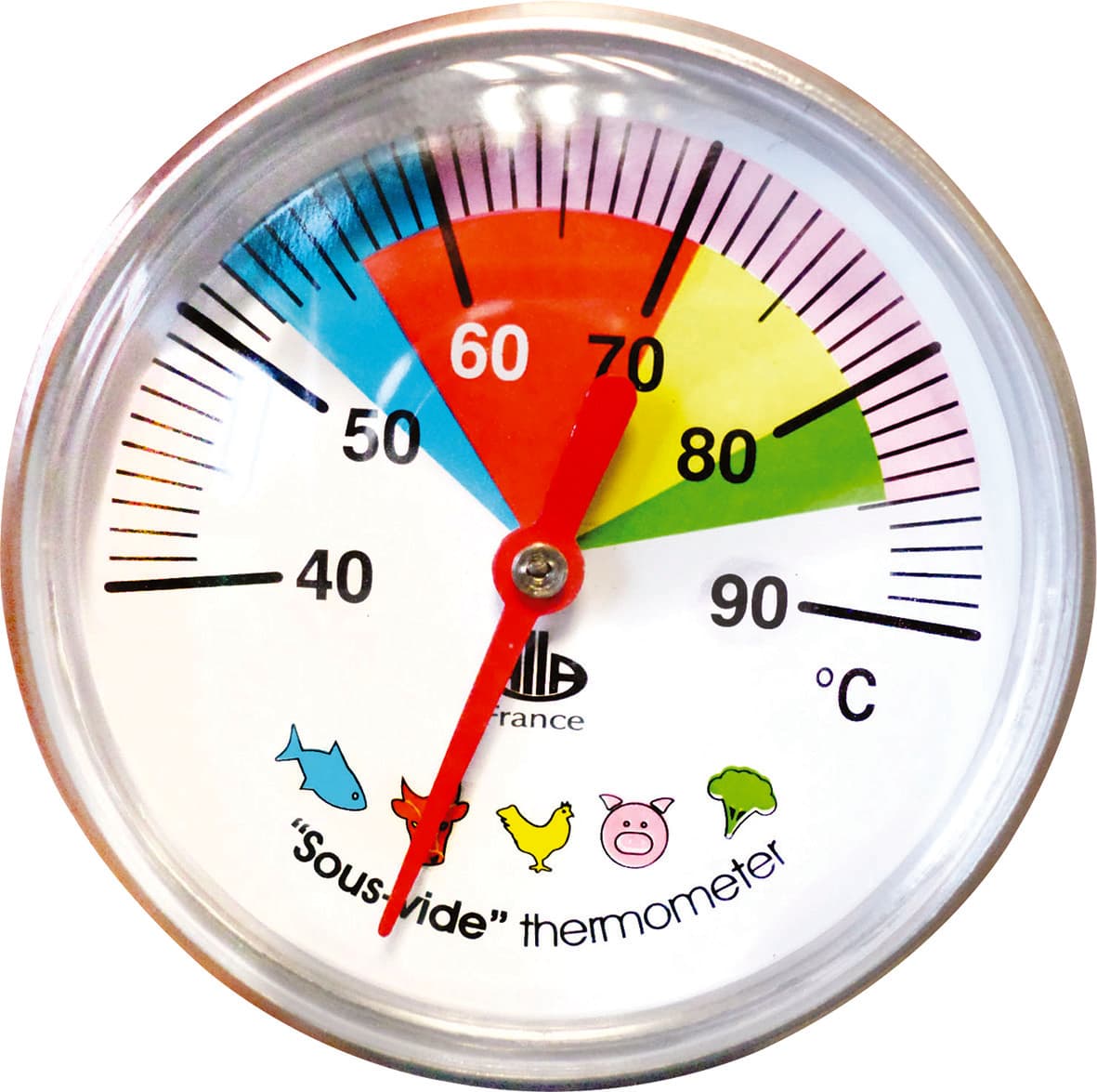 THERMOMETRE CADRAN CUISSON SOUS VIDE